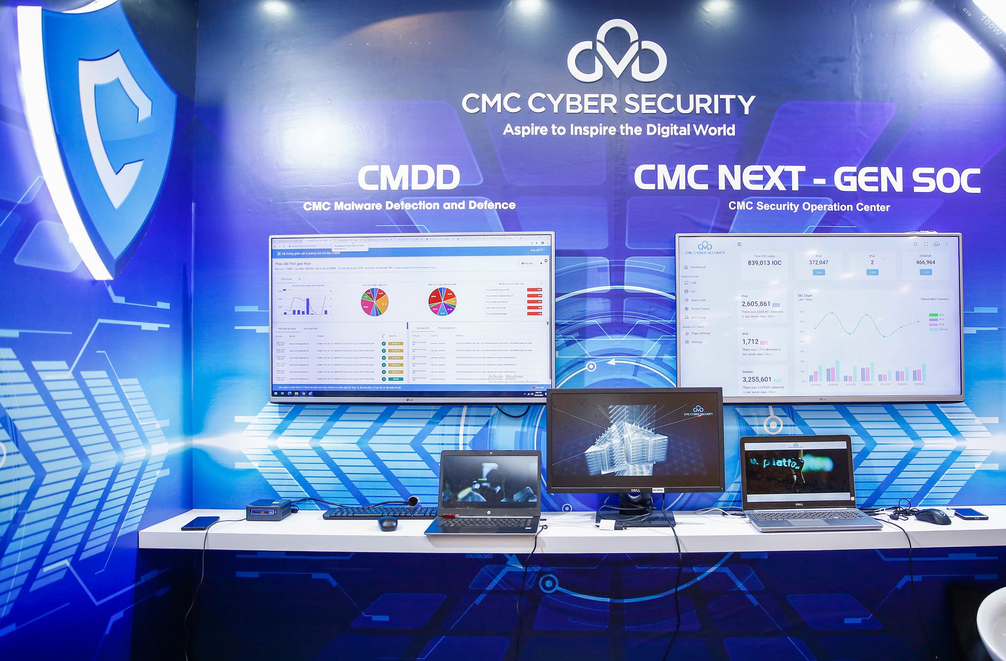 CMC Cyber Security participates in training conference and all-army information technology games 2020